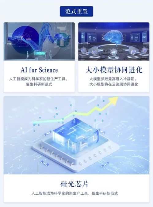 2022年物联网科技新趋势 指引产业互联网新风向的网络技术服务